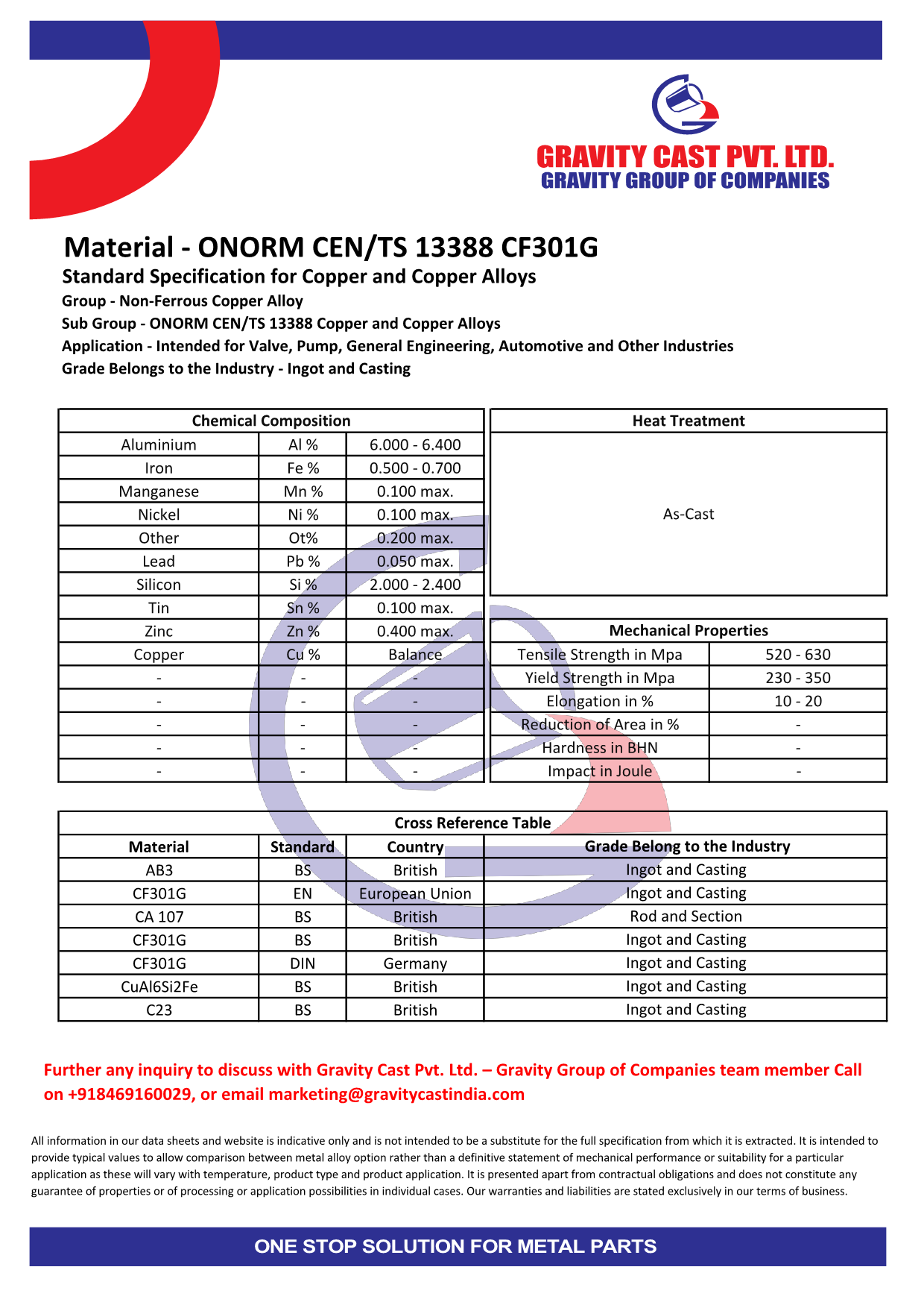 ONORM CEN TS 13388 CF301G.pdf